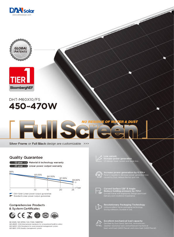 Full Screen DAH Solar 460 Watt